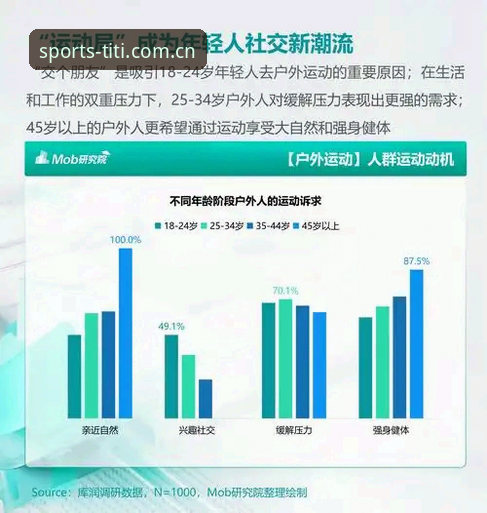 半岛体体育体验哪个好 半岛体综合平台最新动态:2024年体育体验深度评测与用户反馈分析